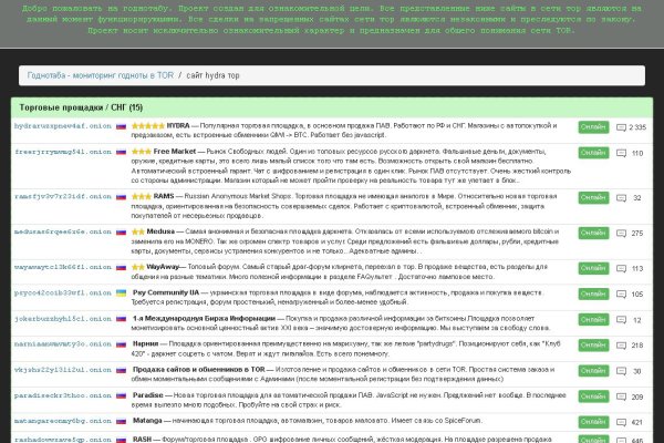 Kraken com login